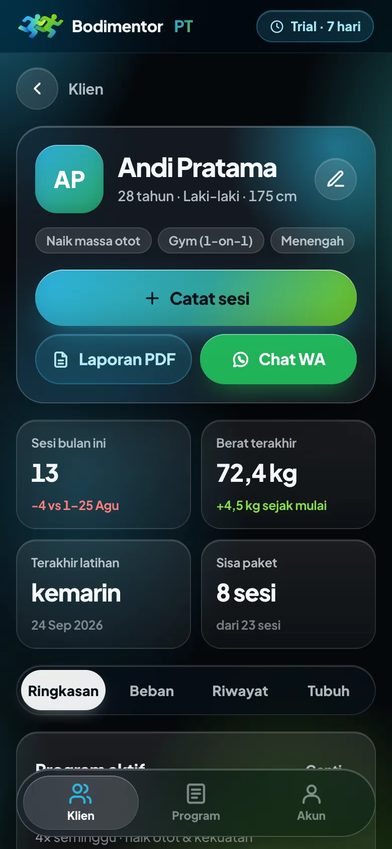 Profil klien dengan ringkasan progres